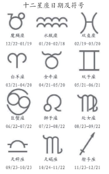 0 0