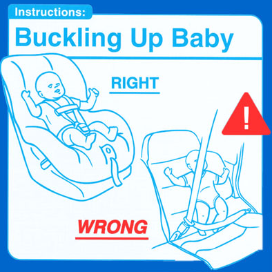 ����һ��Ҫʹ��������ȫ����