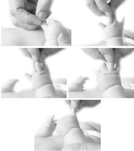 ͼ2-8����Ħ��ָ