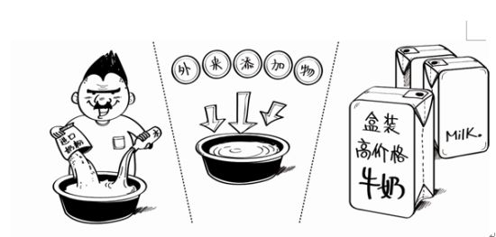 �߼۸�ԭ�̵���������