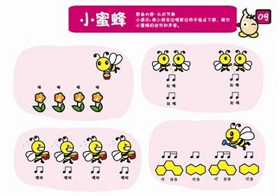 中班的《小蜜蜂》