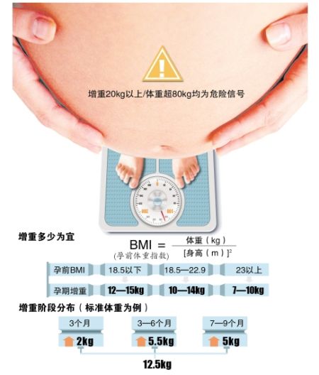 ��ͼ/����