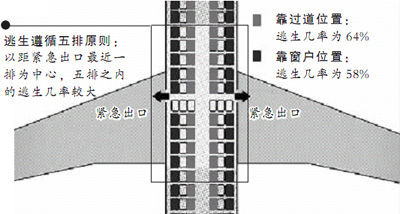 ͼ1