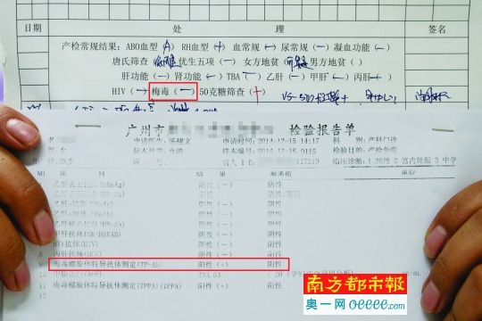 2014年12月,王梦的产检记录梅毒标注为(-)(未见异常),而在检验报告单中该项为阳性(+)。 南都记者 黎湛均 摄 2014年12月,王梦的产检记录梅毒标注为(-)(未见异常),而在检验报告单中该项为阳性(+)。 南都记者 黎湛均 摄