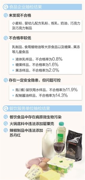 制图:蔡华伟 制图:蔡华伟