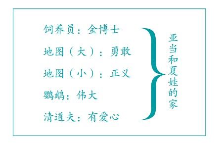 五 五