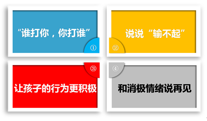 本期讨论的四个主题 本期讨论的四个主题