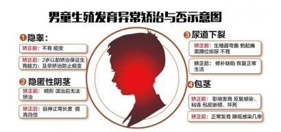 制图姚海涛 制图姚海涛