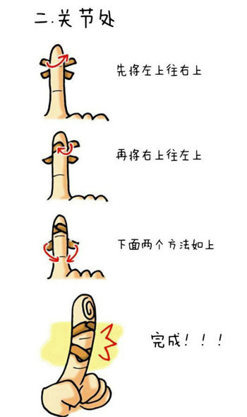 ͼ3(ͼƬԡʱ΢)