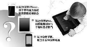 制图 俞晓翔 制图 俞晓翔