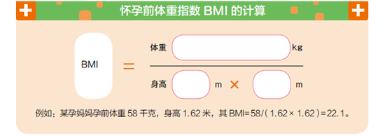 第1次产检孕12周:常规检查