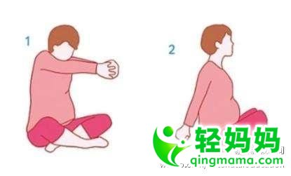 窈窕孕期三大宝:运动、饮食、作息